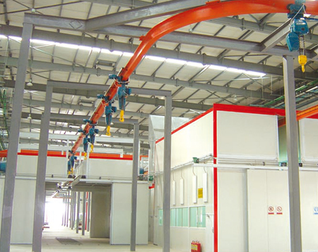 ���������ŵĺ����