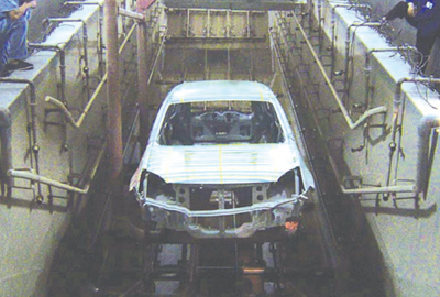 �γ�ǰ����������